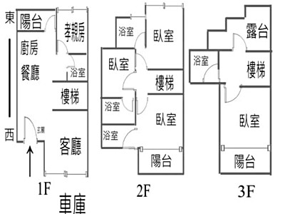 社區圖片