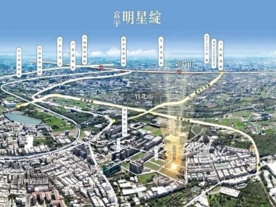 社區圖片