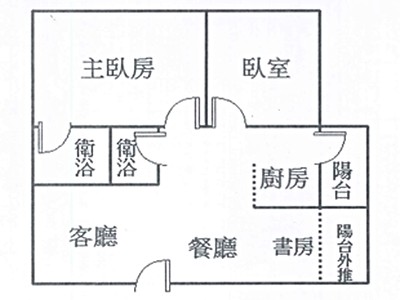 社區圖片