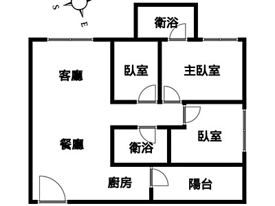 社區圖片