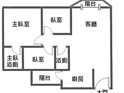 社區圖片