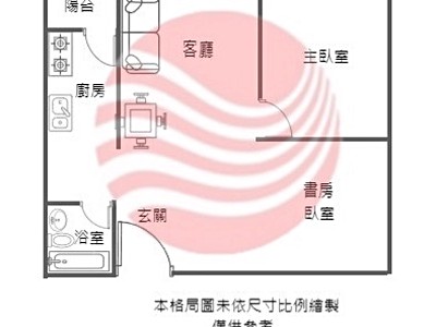 社區圖片