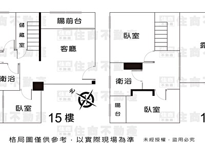 社區圖片