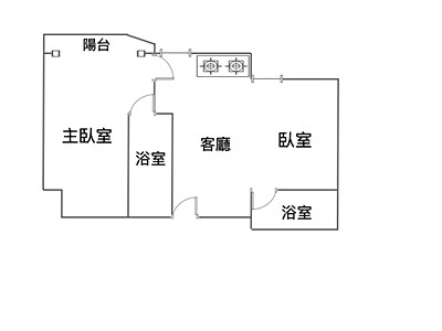 社區圖片