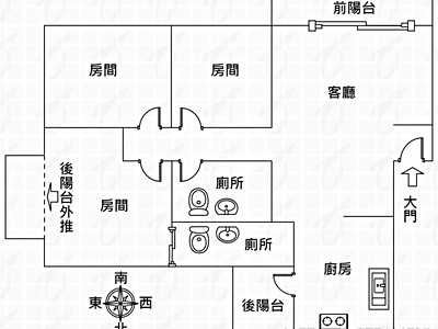 社區圖片