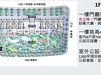 社區圖片