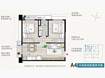 社區格局圖