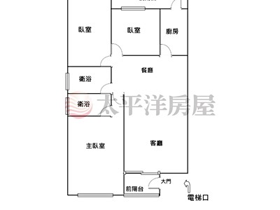 社區圖片