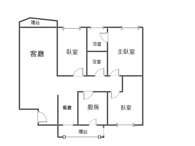 社區圖片