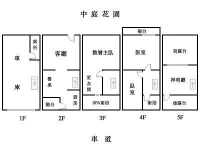 社區圖片