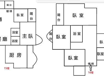 社區圖片