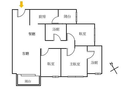 社區圖片