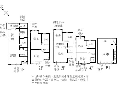 社區圖片