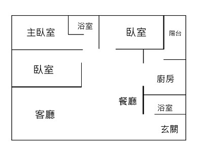 社區圖片