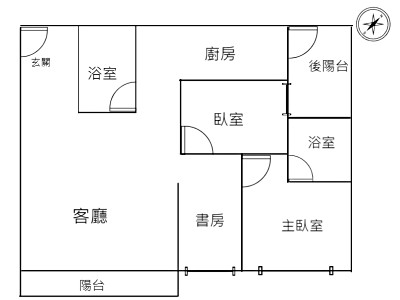 社區圖片