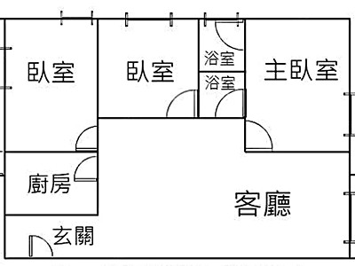 社區圖片