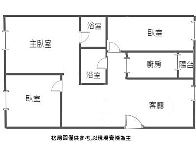 社區圖片