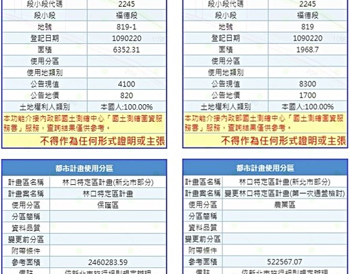 物件圖片