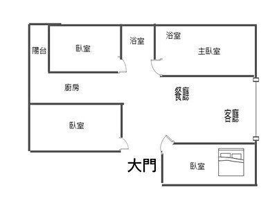 社區圖片