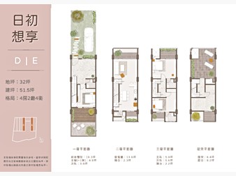 社區格局圖