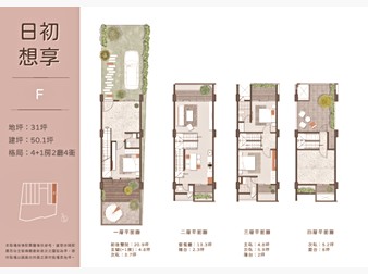 社區格局圖