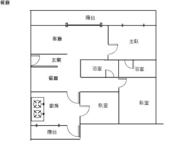 社區圖片