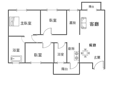 社區圖片