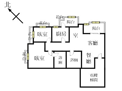 社區圖片