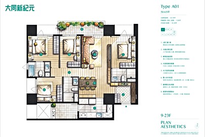 大同新紀元格局解析