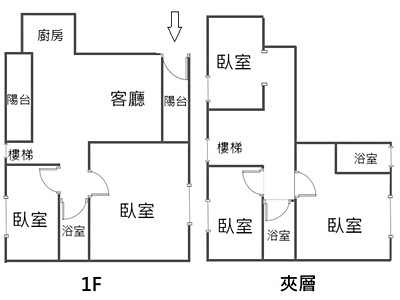 社區圖片