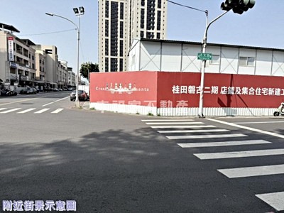 社區圖片