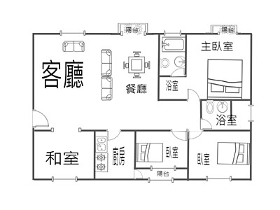 社區圖片