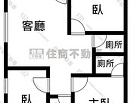 🌈致遠一路~自強市場文山電梯大3房 - Image 2