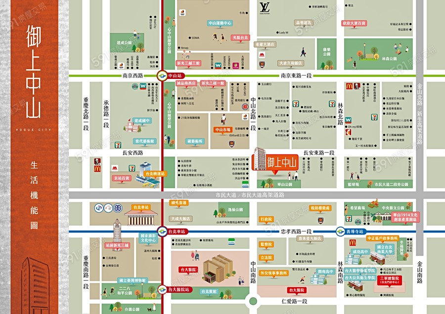 御上中山交通圖
