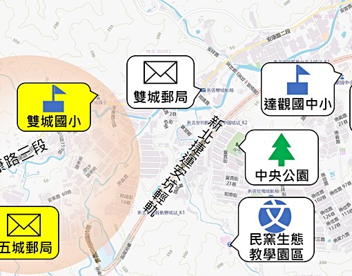 物件圖片