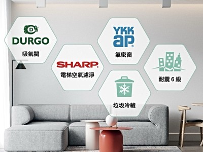 社區圖片
