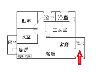 社區圖片