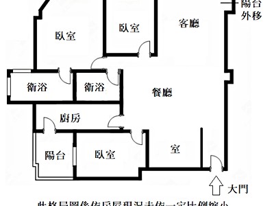 社區圖片