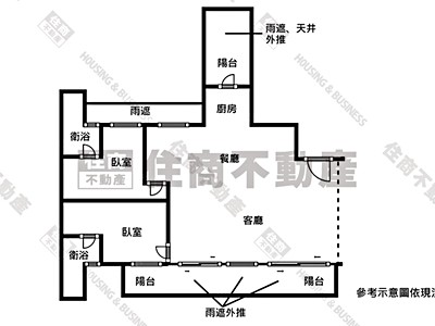 社區圖片