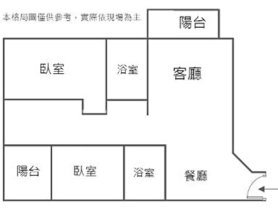 社區圖片