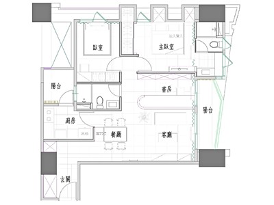 社區圖片
