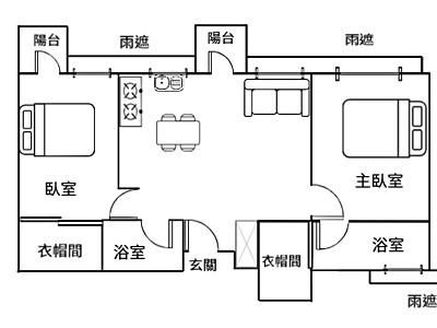 社區圖片