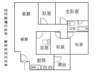 社區圖片