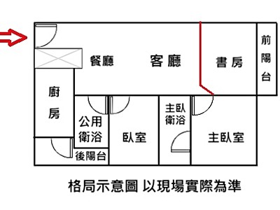 社區圖片