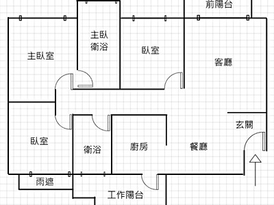 社區圖片