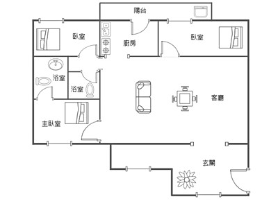 社區圖片