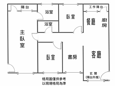 社區圖片