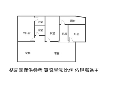 社區圖片