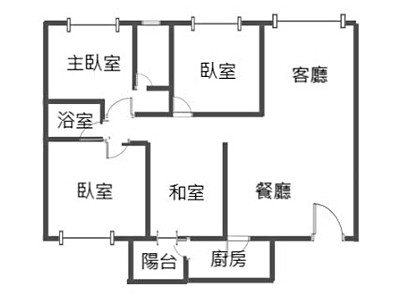 社區圖片