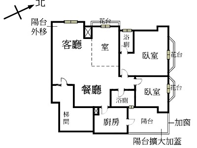 社區圖片